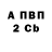 Кетамин VHQ Berik Muhanov